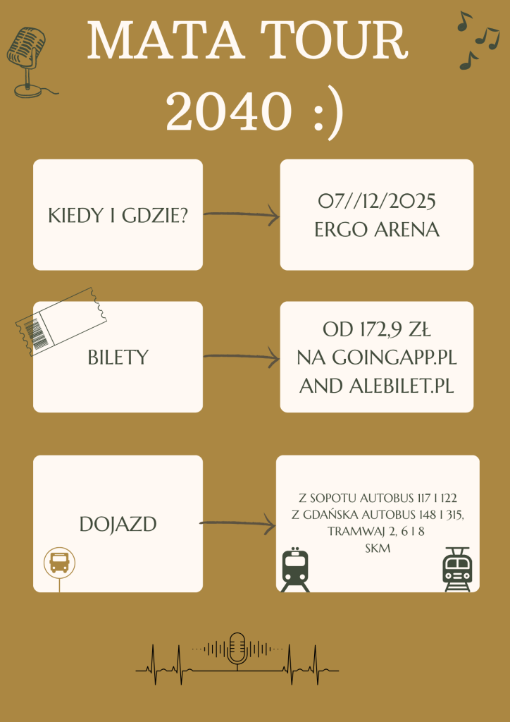mata tour 2040 gdansk 2025 bilety dojazd