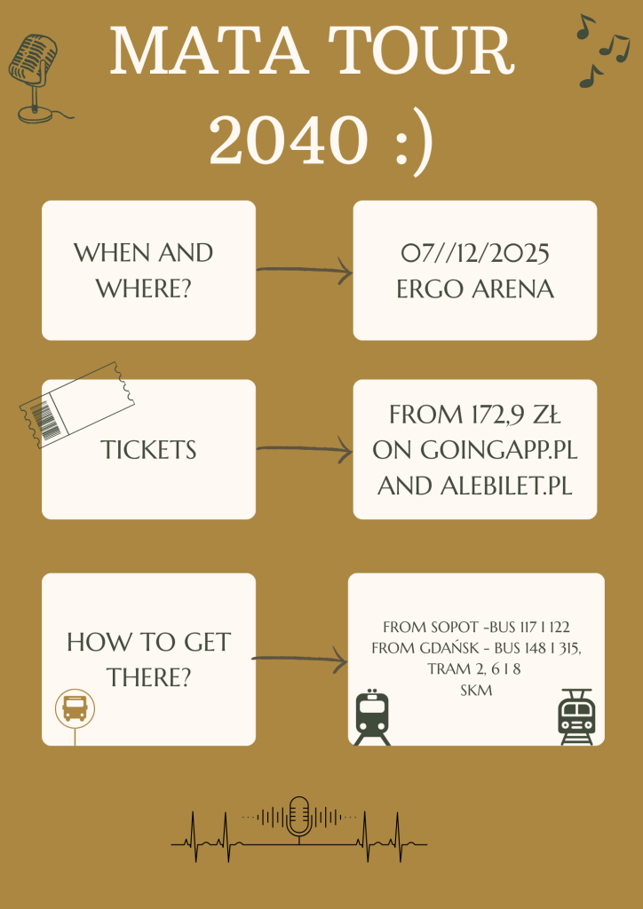 mata tour 2040 gdansk 2025 tickets how get